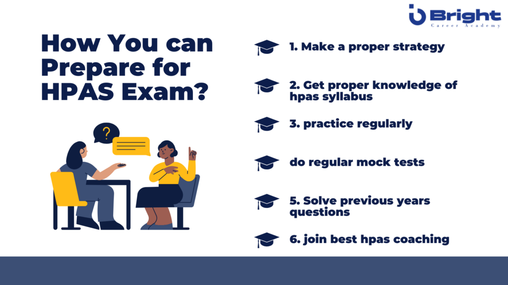 HPAS Syllabus